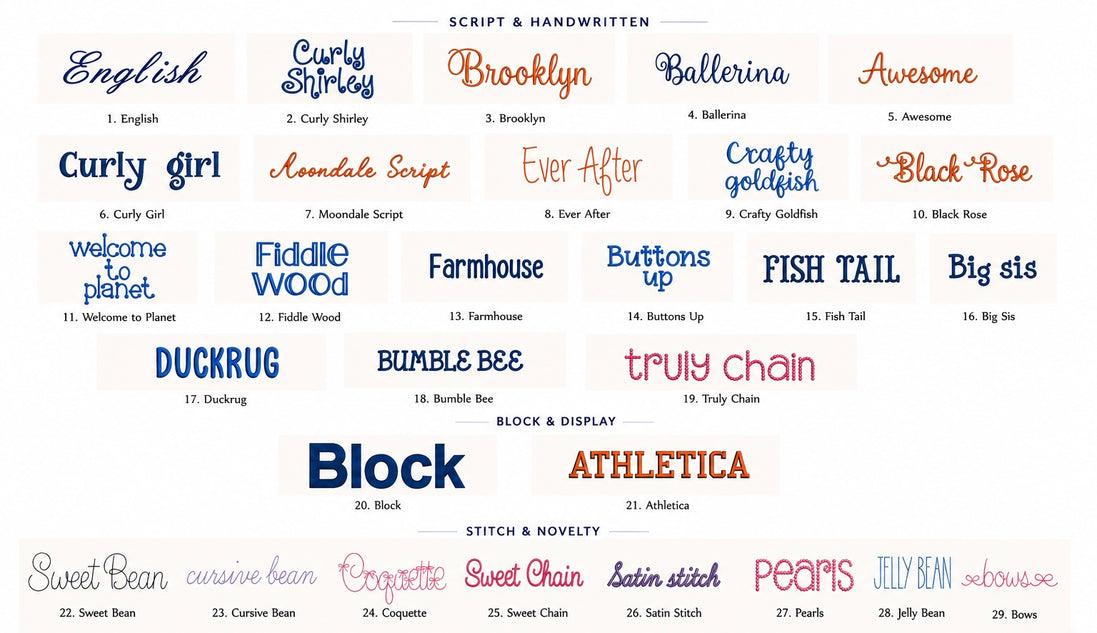 Monogramming