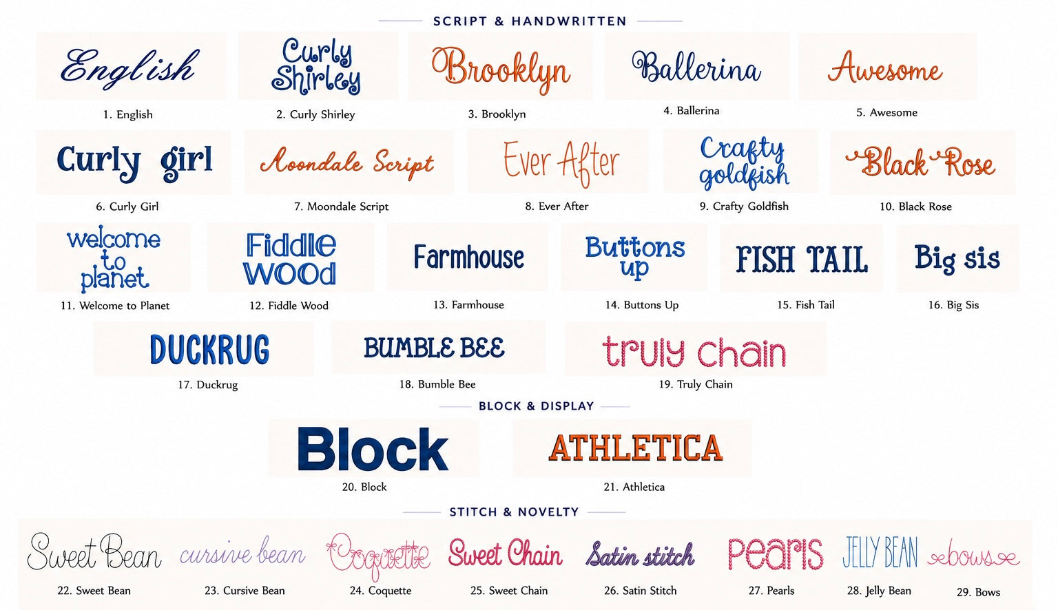 Monogramming