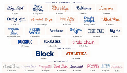 Monogramming