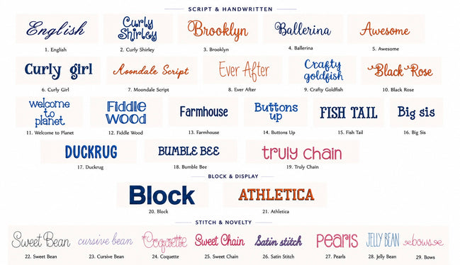 Monogramming